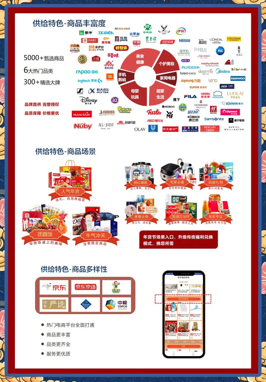 商品豐富