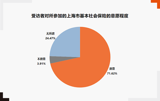 關(guān)愛通研究院
