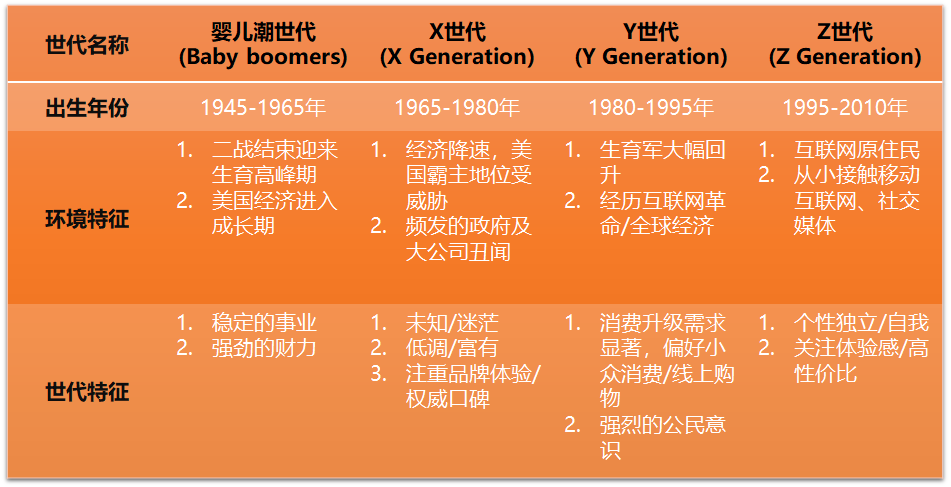 企業福利