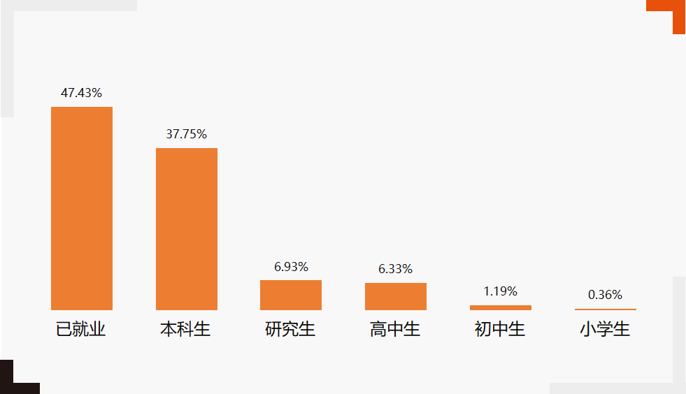 中智關愛通