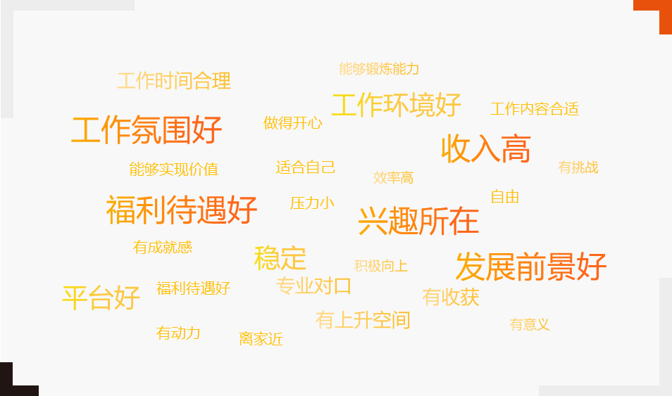 中智關愛通