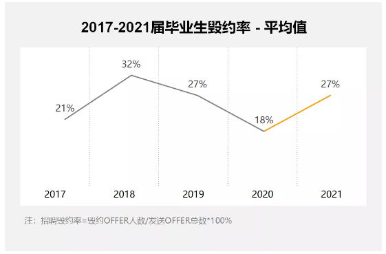 人力資源