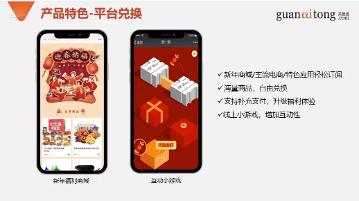 工會福利