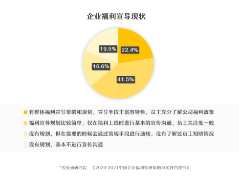 中智關愛通