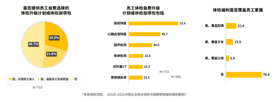 中智關愛通