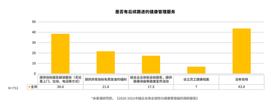 中智關愛通