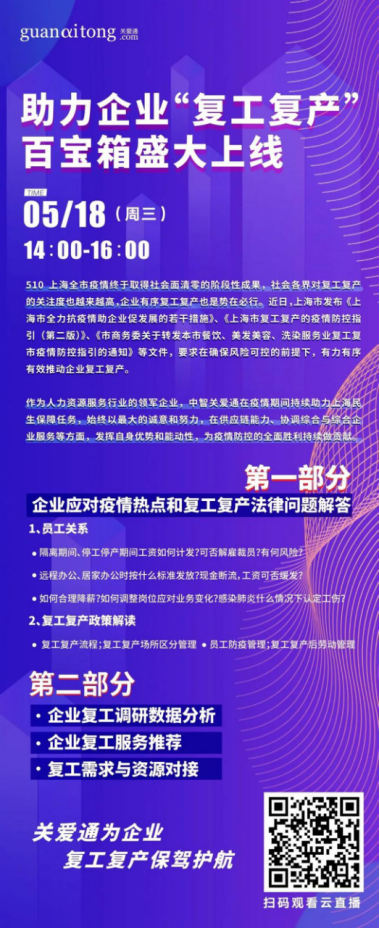 人力資源