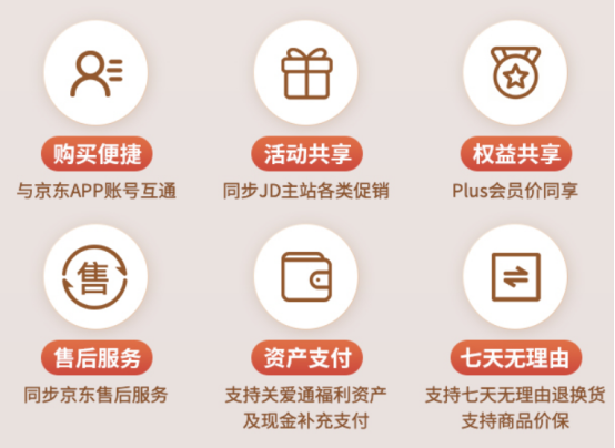 員工福利