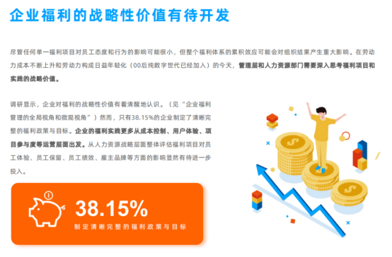 企業(yè)福利