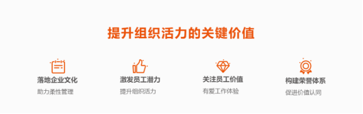 員工激勵