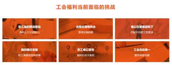 工會福利
