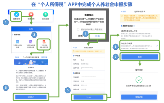 關愛通
