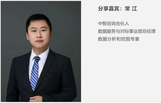 人力資源