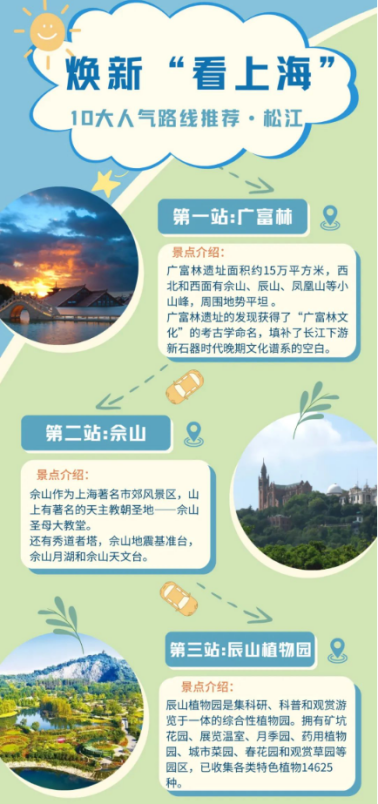 工會福利