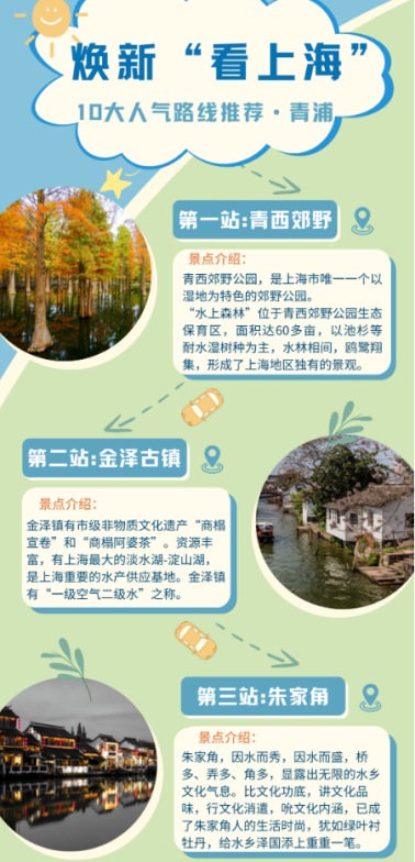 工會福利