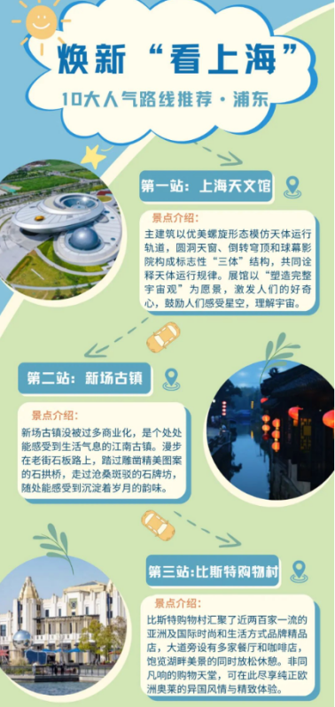 工會福利