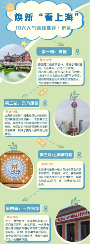 工會福利