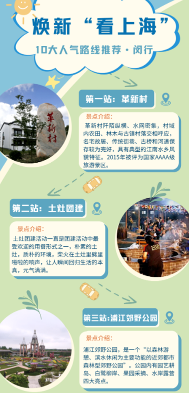 工會福利