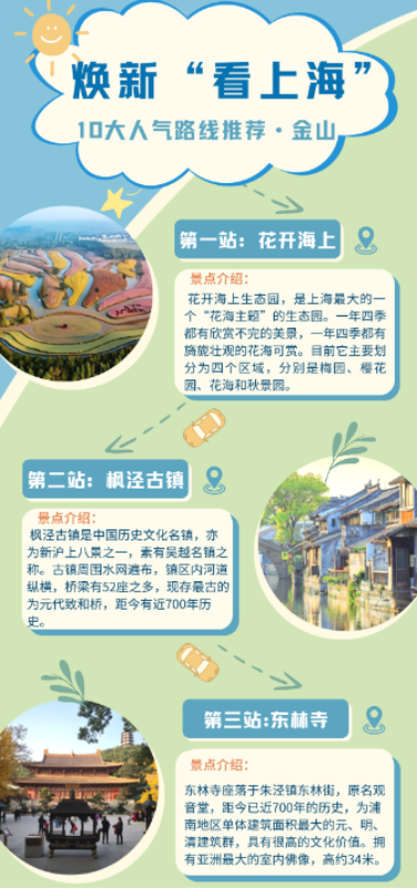 工會福利
