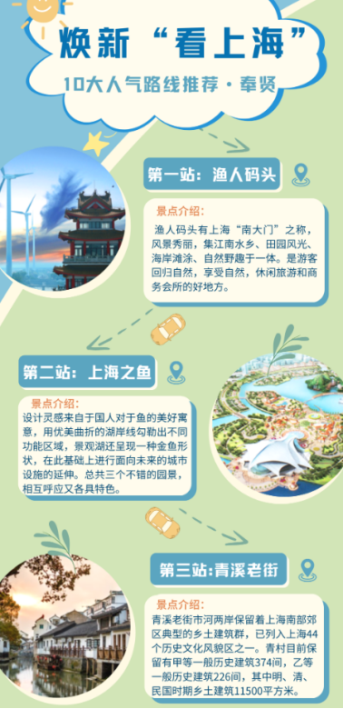 工會福利
