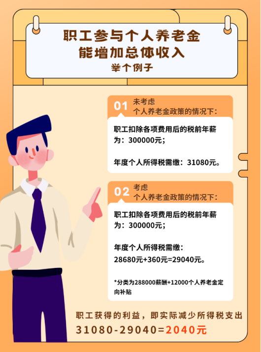 關(guān)愛通