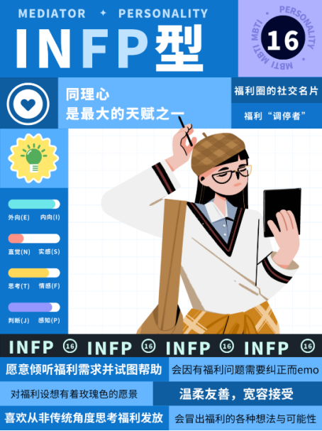 員工福利