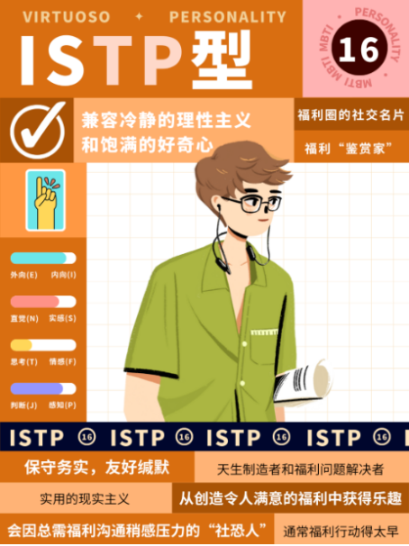 員工福利