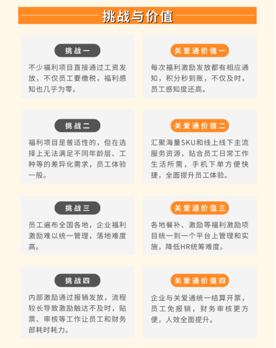 中智關愛通