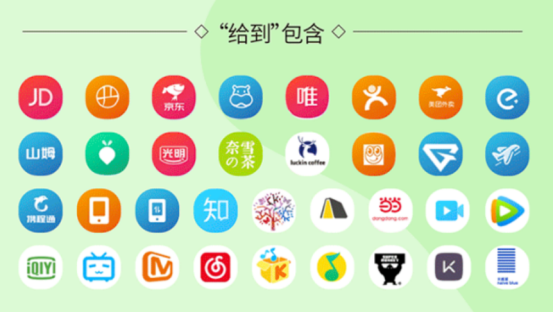 員工福利
