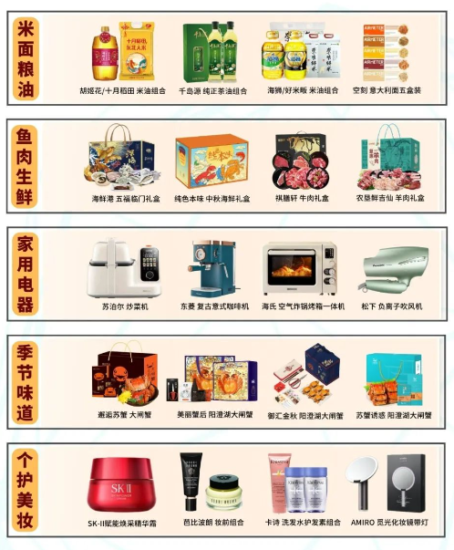 企業(yè)福利