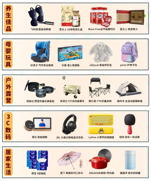 企業(yè)福利