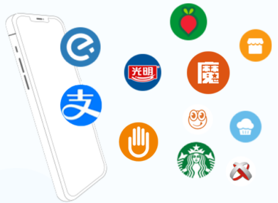 企業(yè)福利