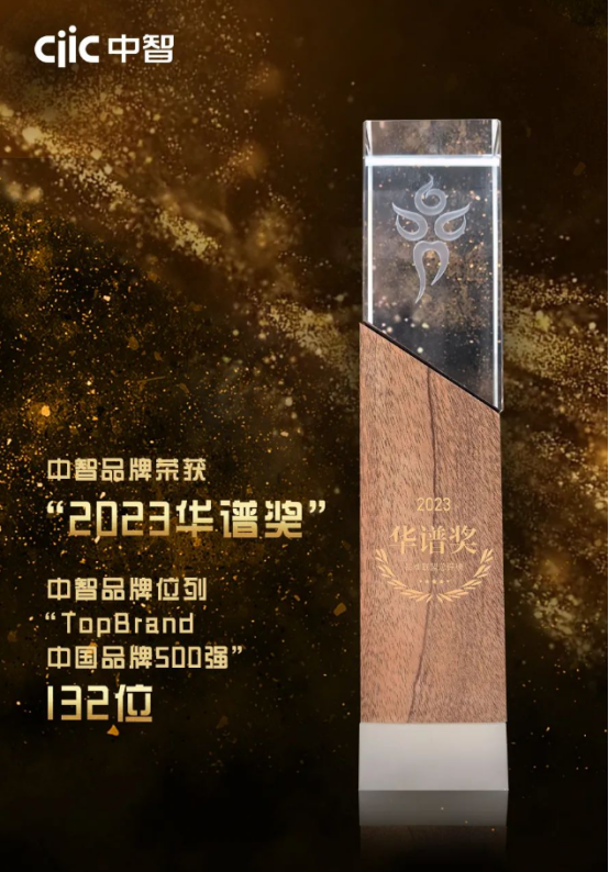 關愛通員工福利平臺