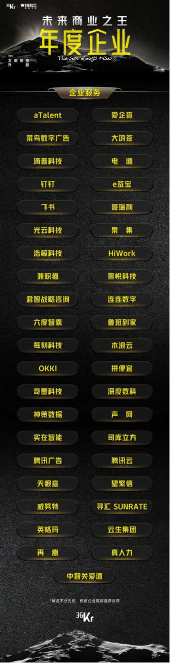 企業(yè)福利