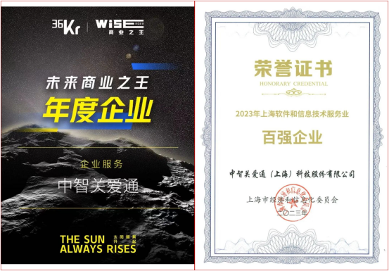 員工福利平臺