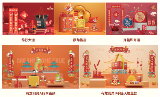 員工新年福利