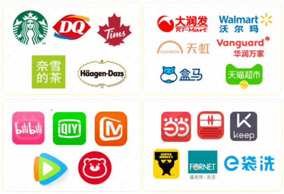 企業員工禮品