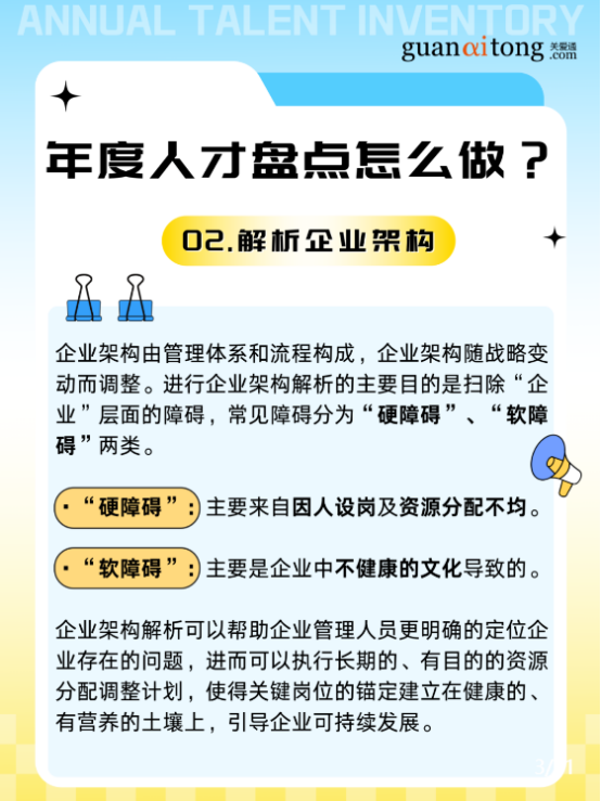 員工服務平臺