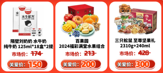 員工新年禮品