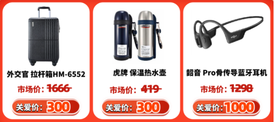 員工新年禮品