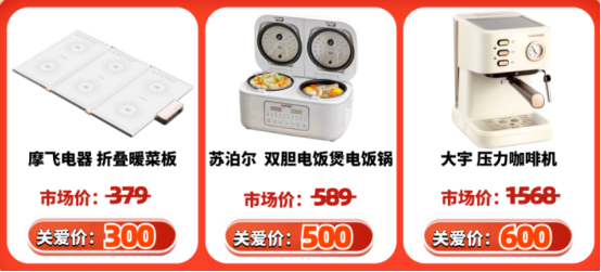 員工新年禮品