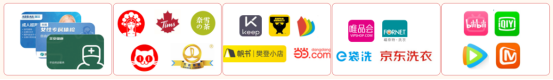 員工福利解決方案