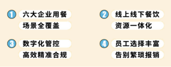 員工關愛