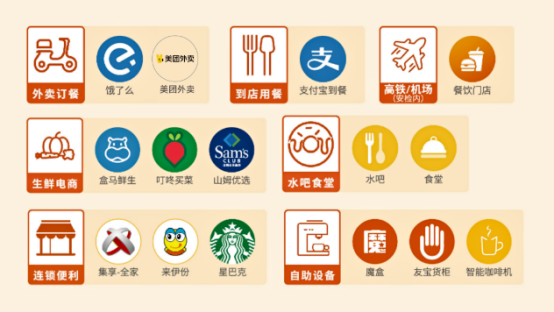 員工關愛
