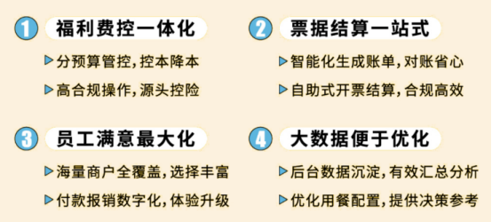 員工關愛