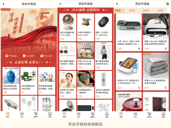 員工福利平臺