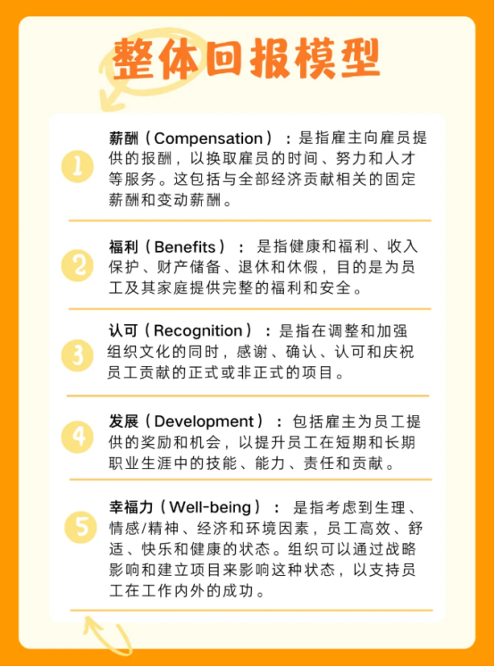 員工激勵