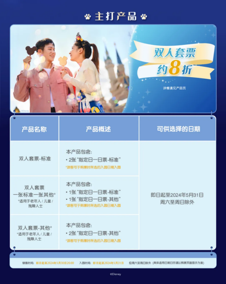 迪士尼優惠福利