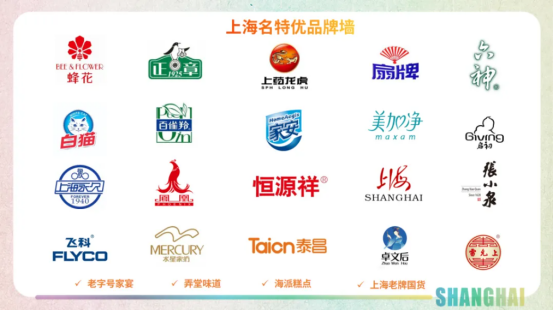 工會福利